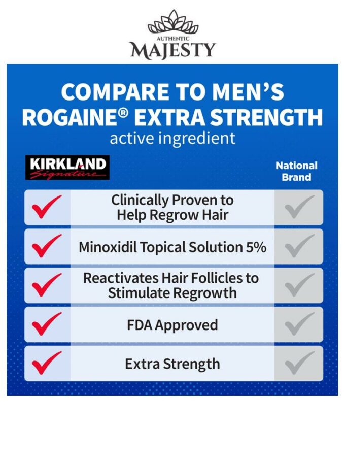 Kirkland Minoxidil pour Hommes 5% Repousse des Cheveux - 6*60 ml -