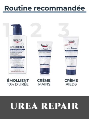 UreaRepair