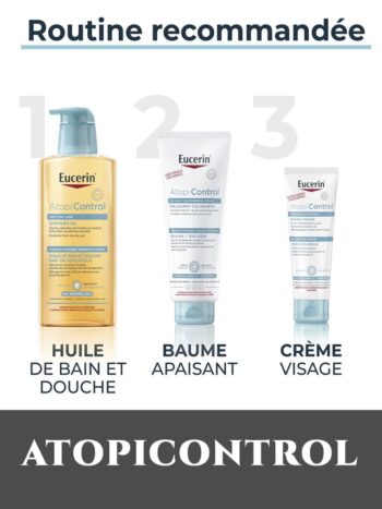 AtopiControl