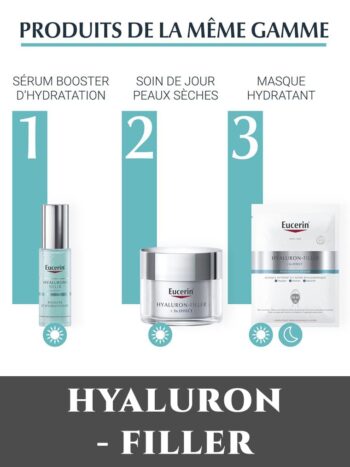 HYALURON-FILLER + 3x Effects