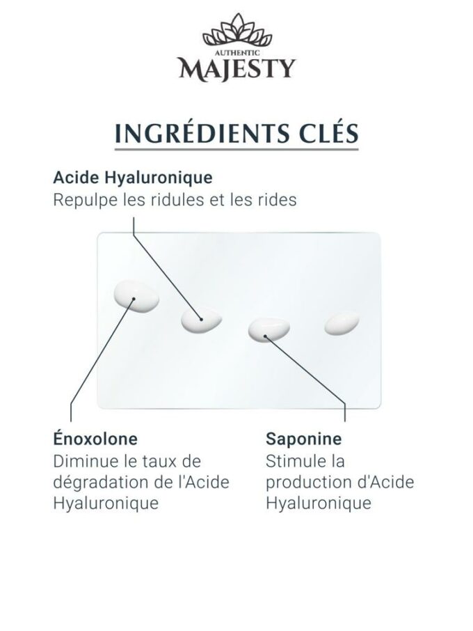 HYALURON-FILLER + 3x EFFECT Contour des Yeux SPF 15 - 15 ml -