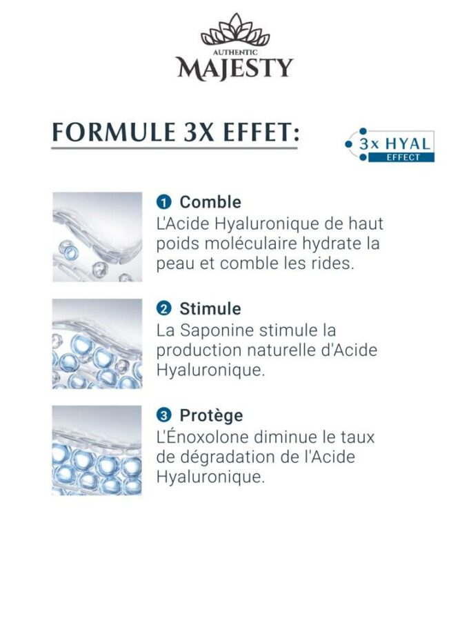 HYALURON-FILLER + 3x EFFECT Contour des Yeux SPF 15 - 15 ml -