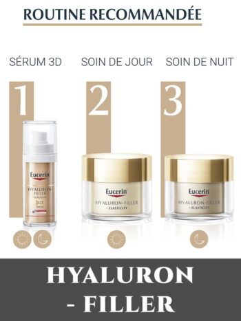 HYALURON-FILLER + Elasticity