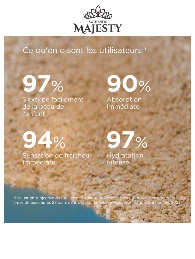 ISDIN Fotoprotector  Gel Cream Pediatrics SPF 50 - 250 ml -